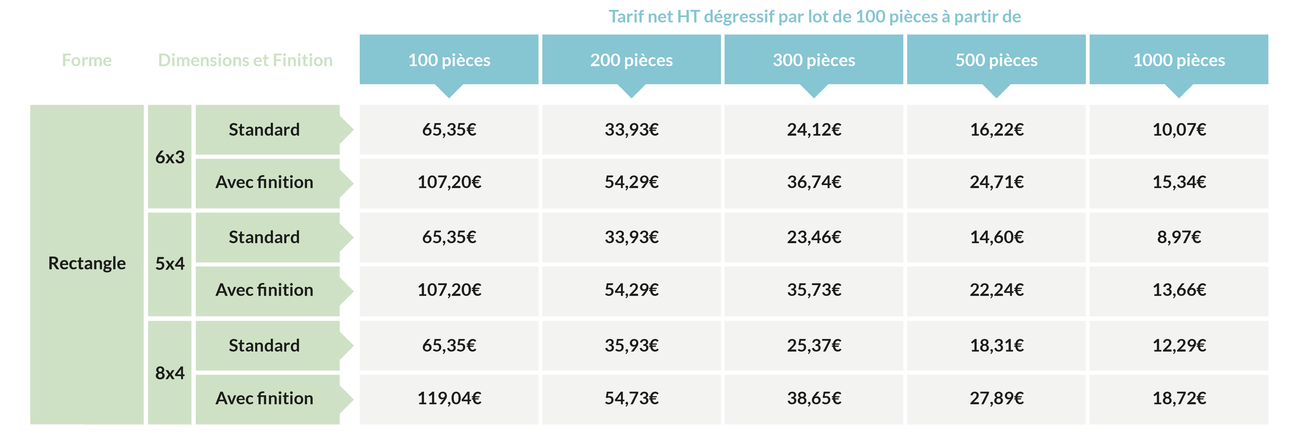 tarif HT forme rectangle